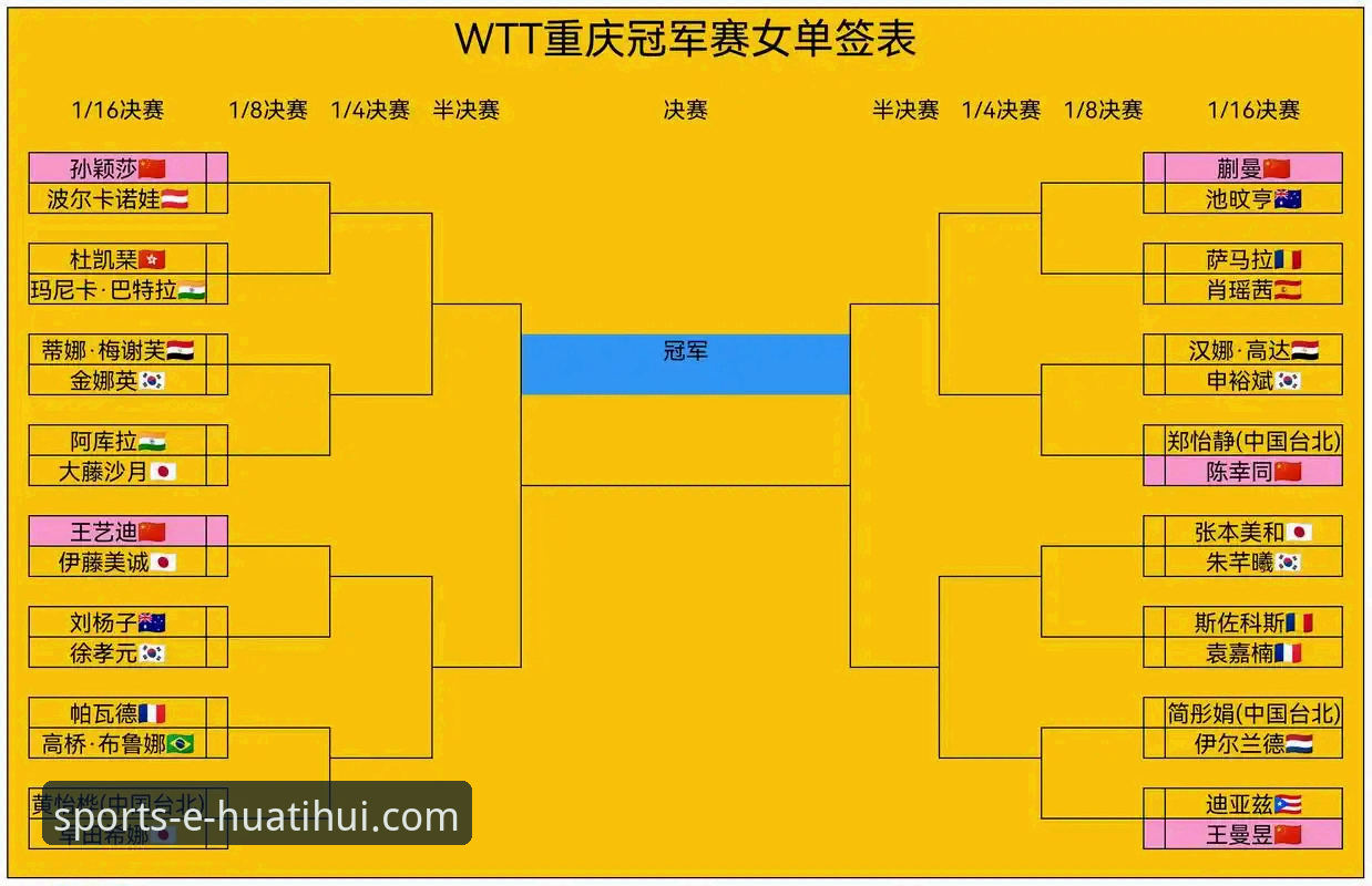 深度解析WTT重庆赛：如何通过华体汇体育app苹果版攻略掌握赛事精髓