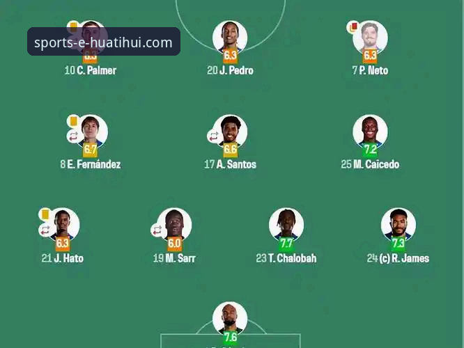 角球战术制胜，阿森纳力克切尔西领跑积分榜最新战报