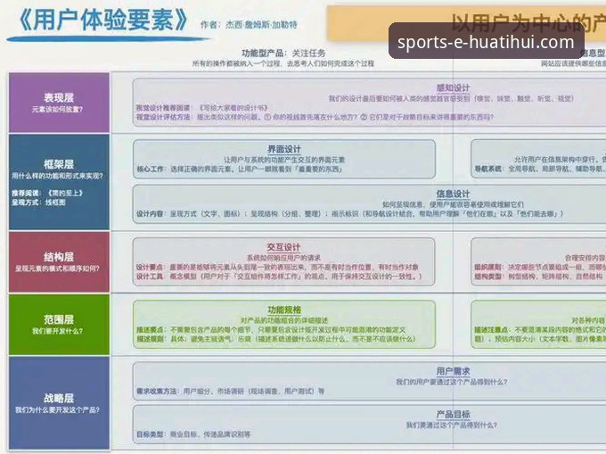 华体汇体育平台用户评价深度解析与体验优化指南